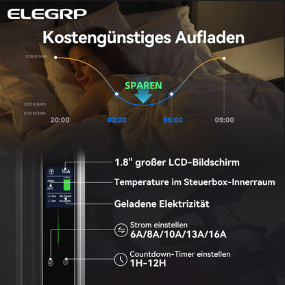 ELEGRP 11kW Mobile Wallbox with Type 2 Charging Cable, 3-Phase EV Charger