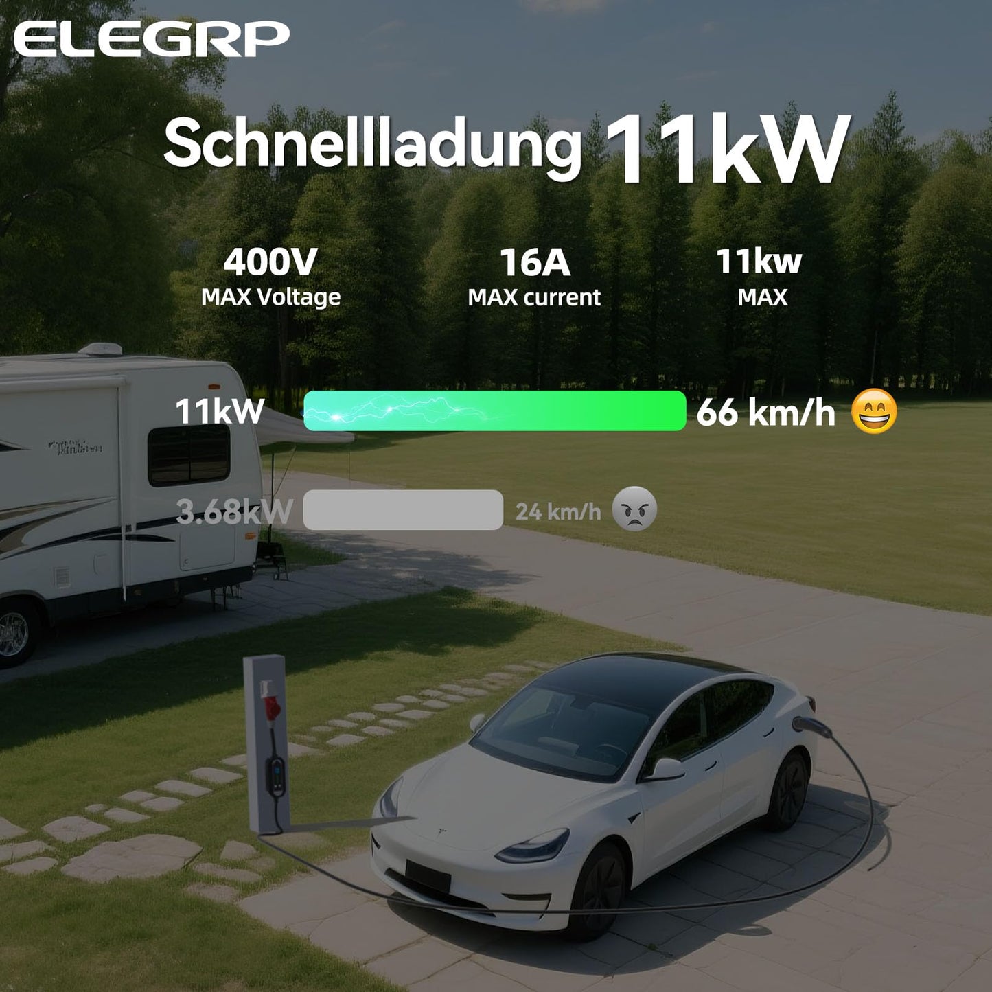 ELEGRP 11kW Mobile Wallbox with Type 2 Charging Cable, 3-Phase EV Charger