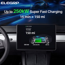 EV Charging Adapter 500A 1000V DC, CCS1 Charger to NACS Vehicle