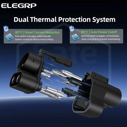 EV Charging Adapter 500A 1000V DC, NACS Charger to CCS1 Vehicle