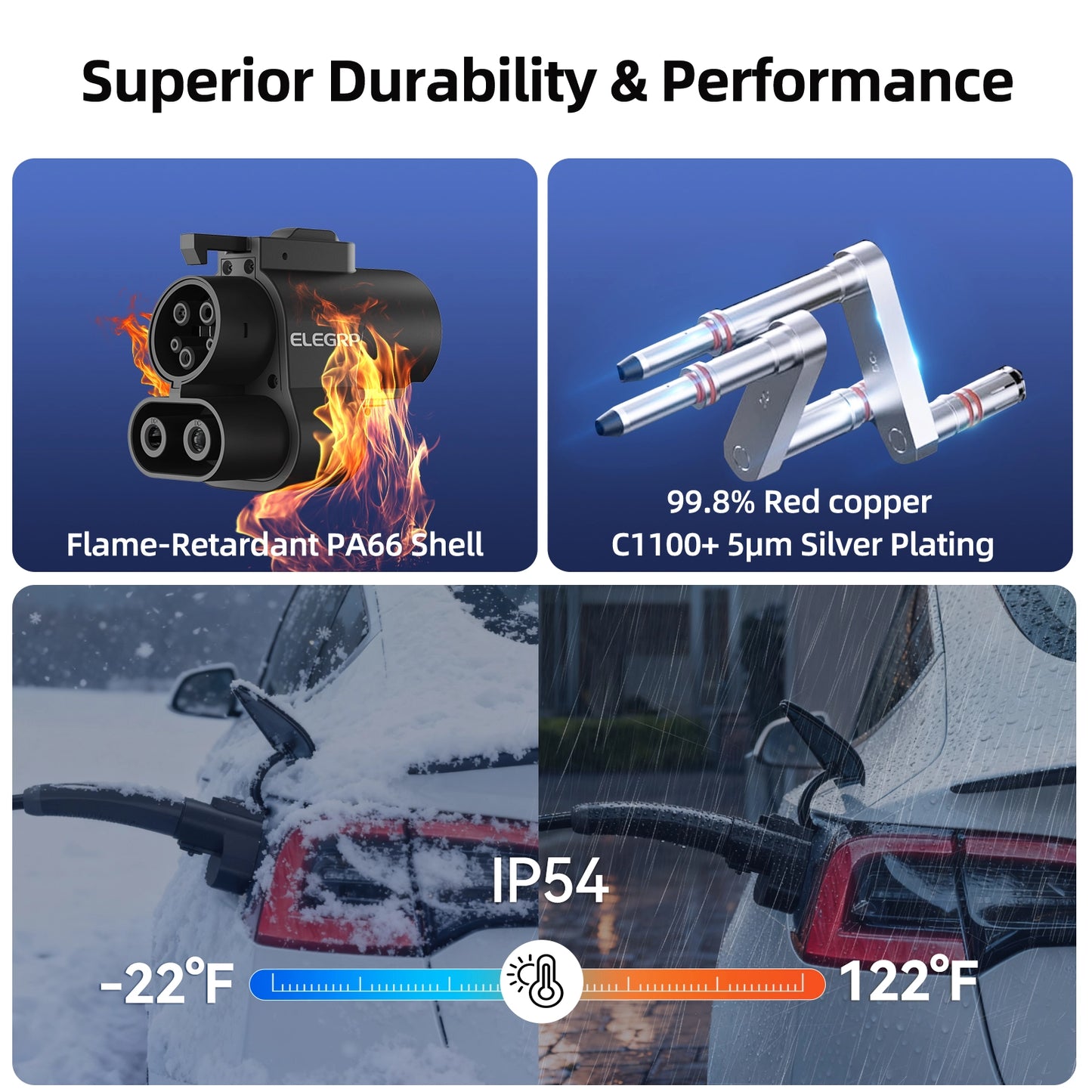 EV Charging Adapter 500A 1000V DC, NACS Charger to CCS1 Vehicle