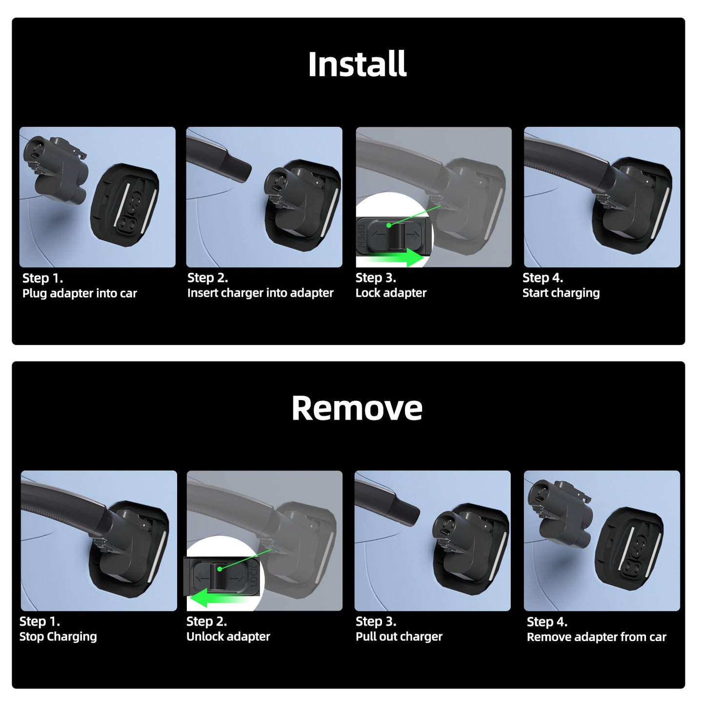 EV Charging Adapter 500A 1000V DC, NACS Charger to CCS1 Vehicle
