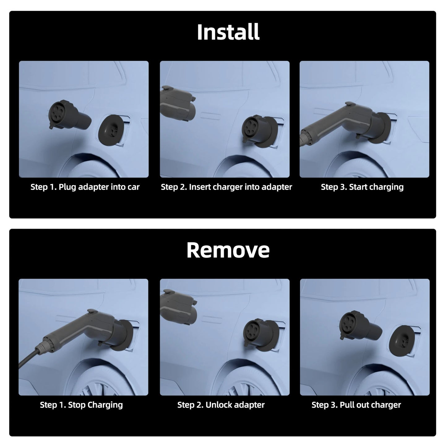 EV Charging Adapter 80A 250V AC, J1772 Charger to NACS Vehicle