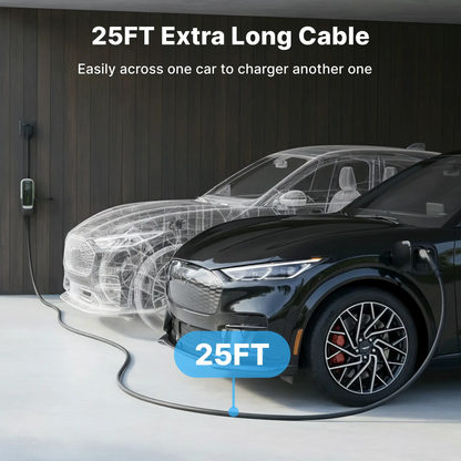 Cargador Portátil Rápido Nivel 2 J1772 NEMA 14-50 Tipo EV