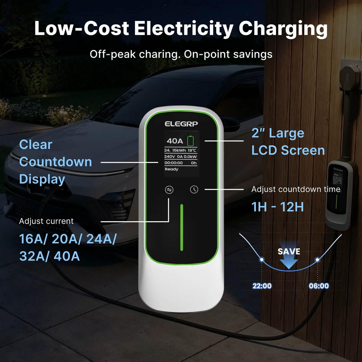 Cargador Portátil Rápido Nivel 2 J1772 NEMA 14-50 Tipo EV