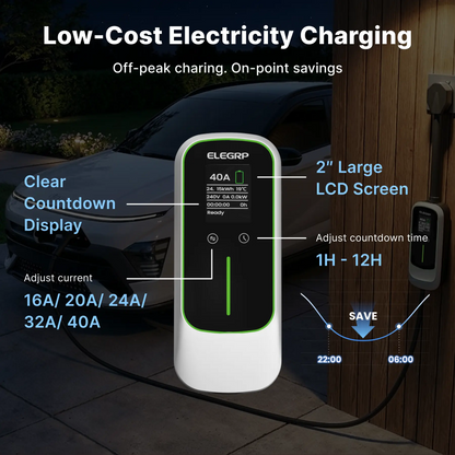 Cargador Portátil Rápido Nivel 2 J1772 NEMA 14-50 Tipo EV