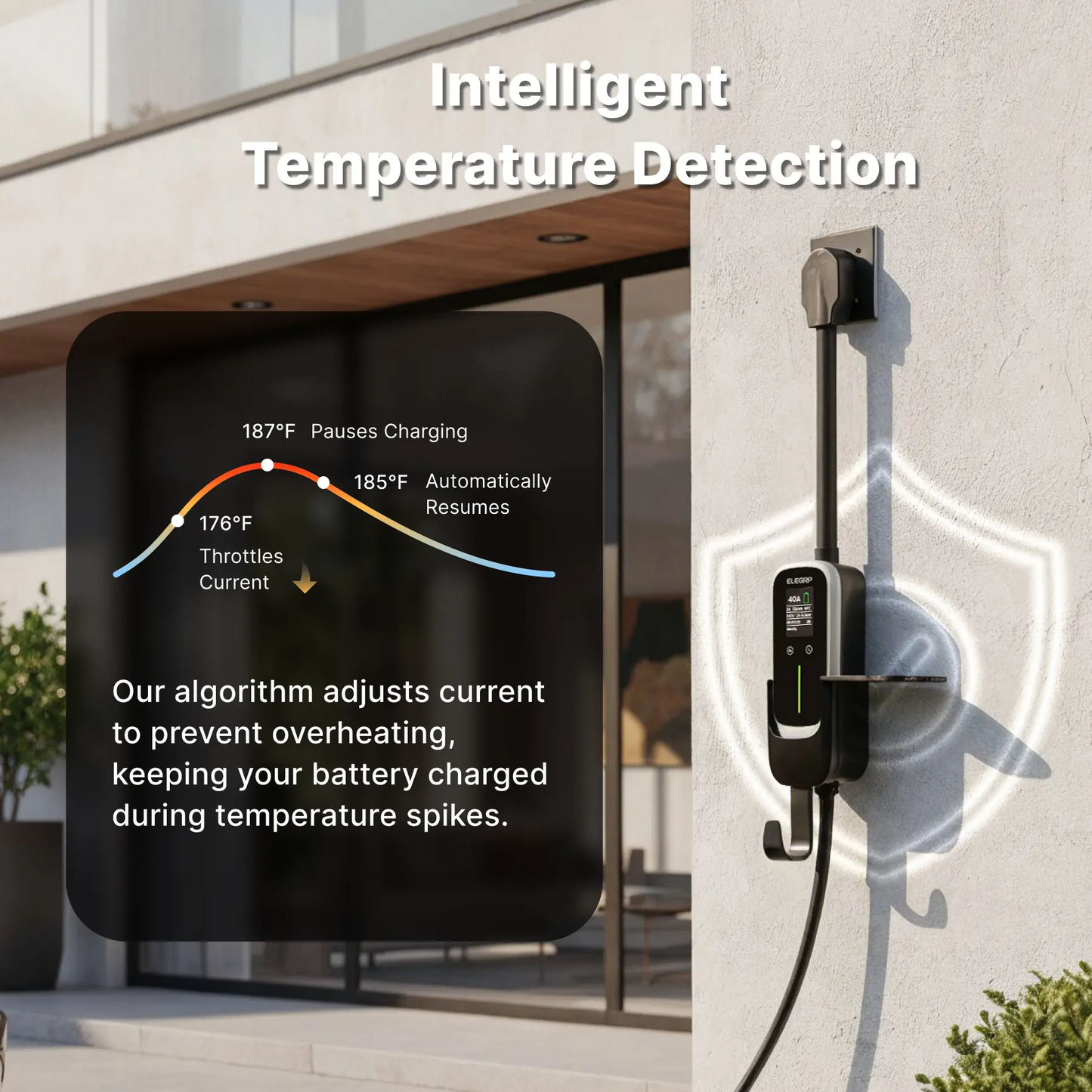 Cargador Portátil Rápido Nivel 2 J1772 NEMA 14-50 Tipo EV