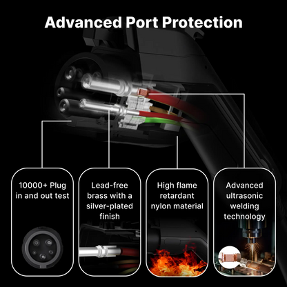 Cargador Portátil Rápido Nivel 2 J1772 NEMA 14-50 Tipo EV