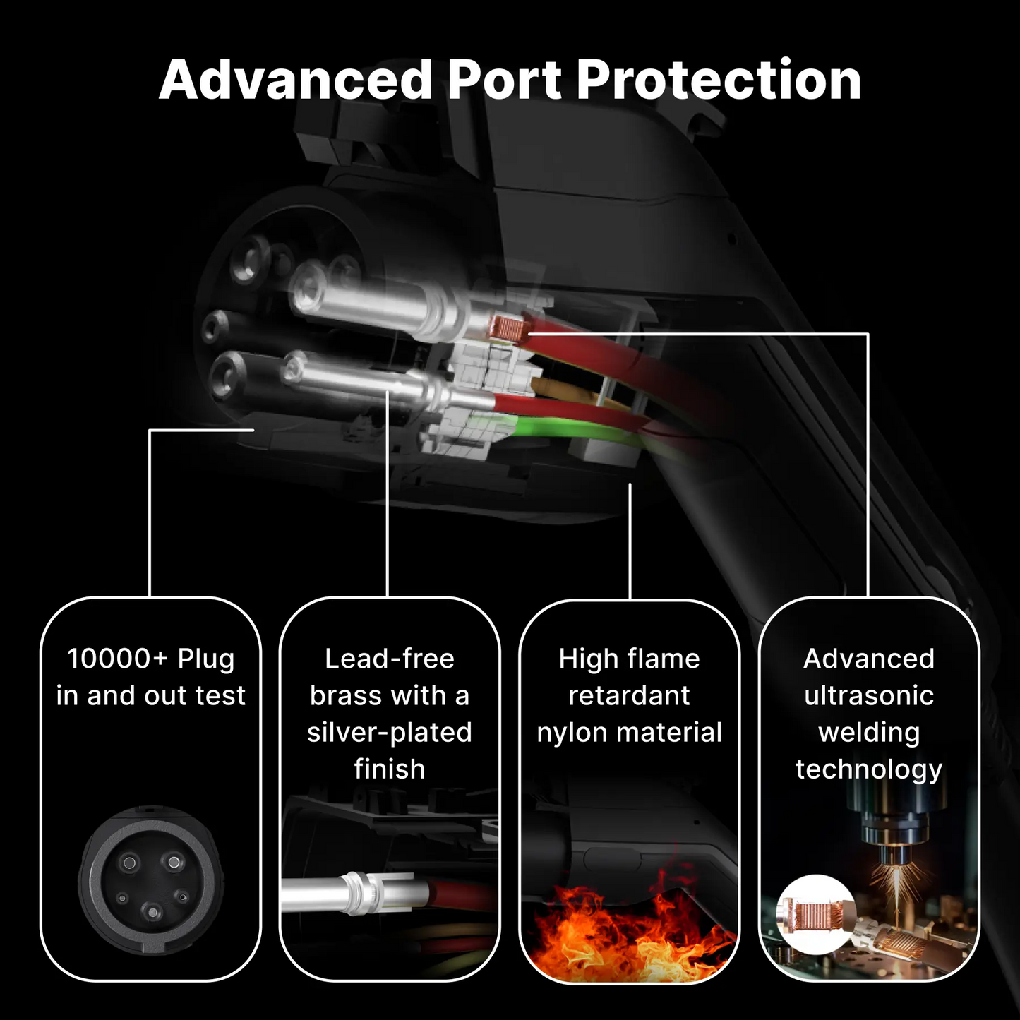 Flexibles Level 1-2 J1772 EV-Tragbares Ladegerät mit Doppelstecker