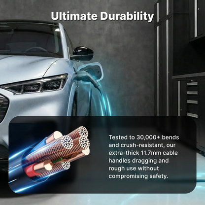 Flexibles Level 1-2 J1772 EV-Tragbares Ladegerät mit Doppelstecker