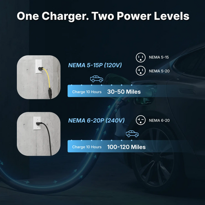 Flexibles Level 1-2 J1772 EV-Tragbares Ladegerät mit Doppelstecker